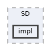 SD/include/SD/impl
