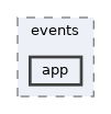 SD/include/SD/core/events/app