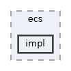 SD/include/SD/core/ecs/impl