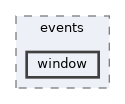 SD/include/SD/core/events/window