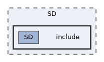 SD/include